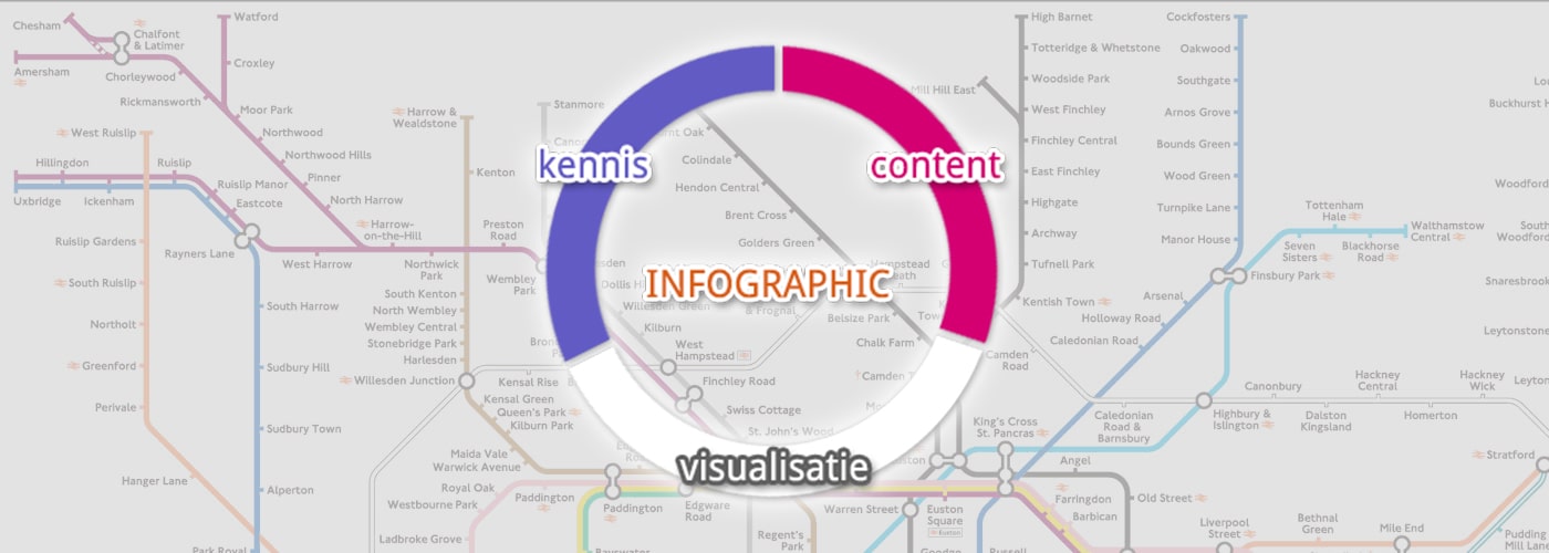 infographics: tube map